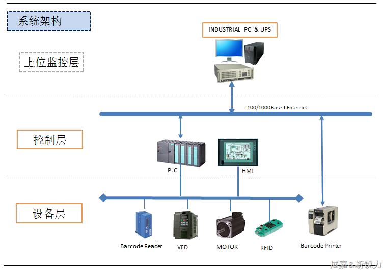 電氣控制設(shè)備1.png