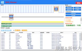 西安某汽車(chē)廠(chǎng)端拾器立體倉(cāng)庫(kù)項(xiàng)目